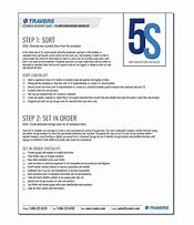 Image result for 5S Implementation Checklist