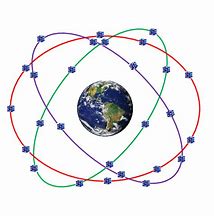 Image result for Galileo Constellations Map