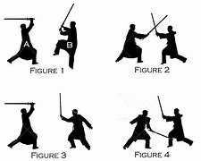 Image result for Types of Fighting Stances