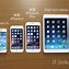 Image result for iPhone 6 Plus DTG