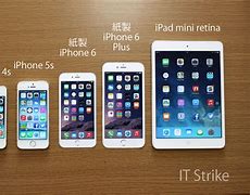 Image result for iPhone 6 1 vs 6 7