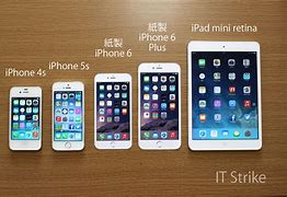 Image result for iPhone 6 Plus Size Inch