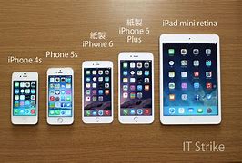 Image result for iPhone 6 Plus 大きさ