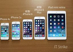 Image result for iPhone 6 Inch Screen