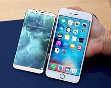 Image result for Phone Same Size with iPhone 5S