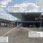 Image result for Parking at Kansas City International Airport