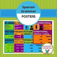 Image result for Spanish Grammar for Flyers