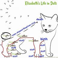 Image result for Memes About Dot to Dots