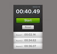 Image result for iPhone Stopwatch Over $99.99