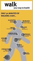 Image result for Walking Activity Challenge 30-Day