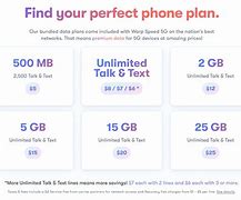 Image result for iPhone Plans for Me