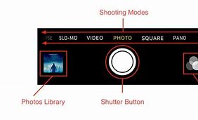 Image result for Symbols On Photos iPhone Camera Roll