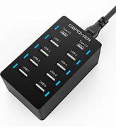 Image result for Show-Me Pictures of the USB C Charging Port