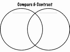 Image result for Compare and Contrast Venn Diagram 3 Circle S