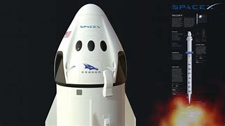 Image result for SpaceX Models