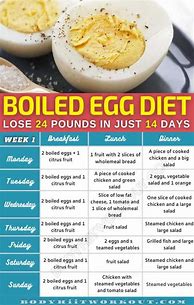 Image result for Boiled Egg Diet Meal Plan