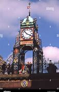Image result for Victorian Clock Face