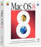 Image result for Mac OS Price