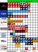 Image result for NASCAR Front-Row Number Font