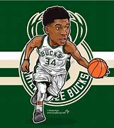 Image result for Giannis NBA Finals