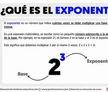 Image result for exponente