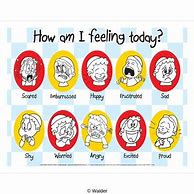 Image result for How AM I Feeling Poster