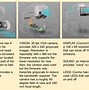 Image result for Cozmo 2.0 Robot