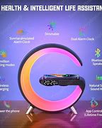 Image result for RGB Phone Charger