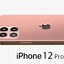 Image result for Rose Gold iPhone 14 Mini
