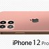 Image result for iPhone SE 14 Rose Gold