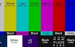 Image result for SMPTE Color Chart