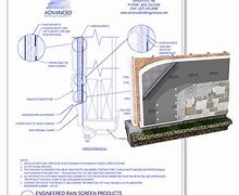 Image result for Waterproof Drawing
