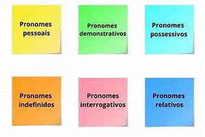 Image result for Todos OS Pronomes