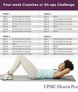 Image result for Sit Up Workout