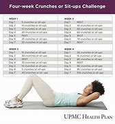 Image result for Crunch Steps Workout