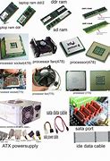 Image result for Part PC Computer Hardware