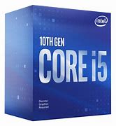 Image result for Intel Core