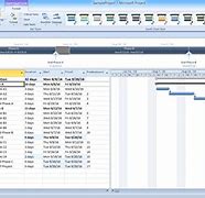 Image result for Microsoft Project Timeline View