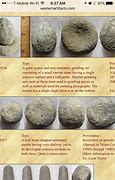 Image result for Ancient Indian Stone Tools