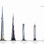 Image result for 5th Largest Building in the World