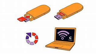 Image result for Laptop Internet Stick Prepaid