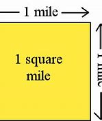 Image result for What Does a Square Mile Look Like