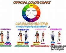 Image result for Naruto FanArt Ships