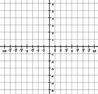 Image result for Blank Trig Graph Paper