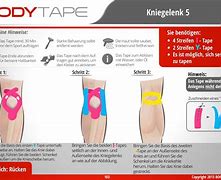 Image result for Knietape Anleitung
