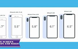 Image result for iPhone 10 Screen Width and Height