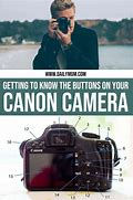 Image result for Canon Camera Picture of Buttons