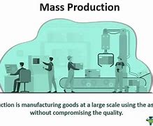 Image result for Mass Production