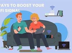 Image result for Boosting Wi-Fi Signal