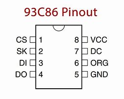 Image result for EEPROM Pins